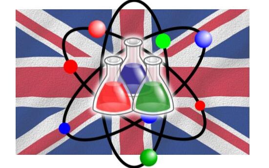 UK Ciencia