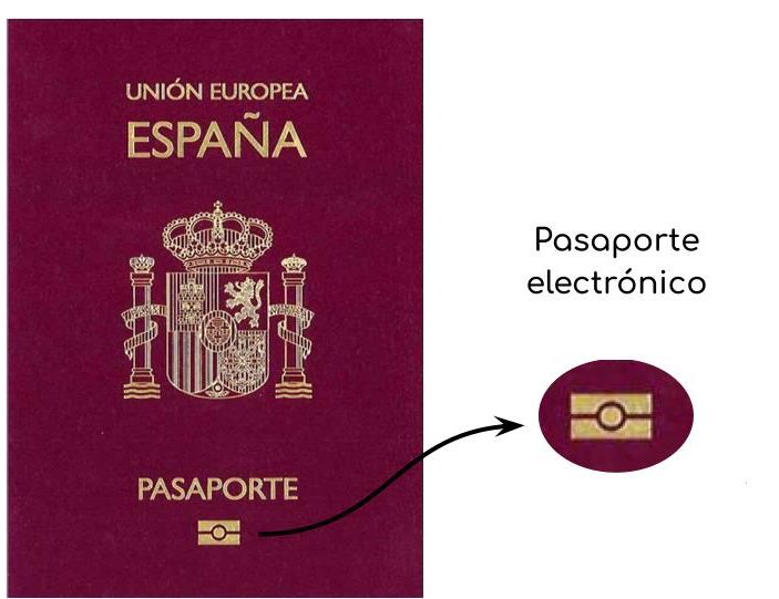 Pasaporte electronico
