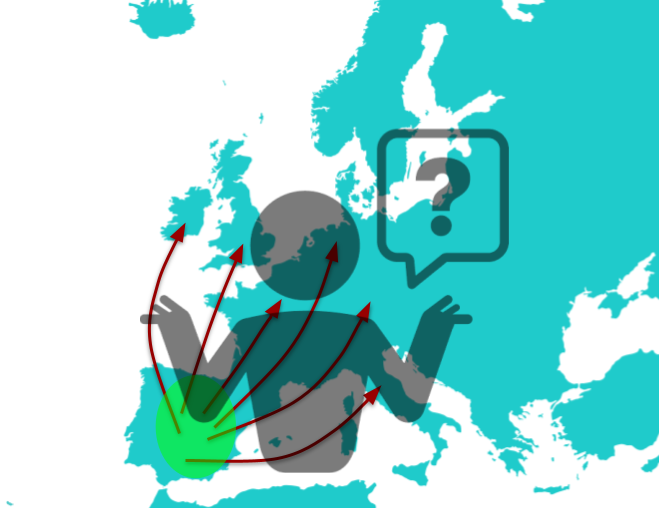 Asesoramiento europa