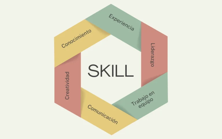 SoftSkills
