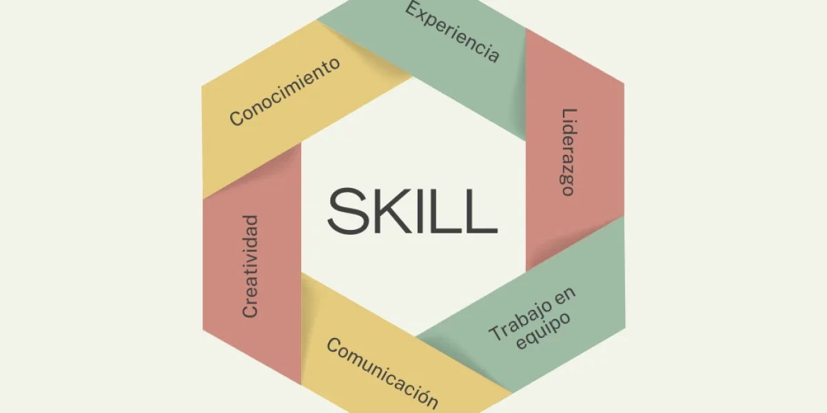 SoftSkills